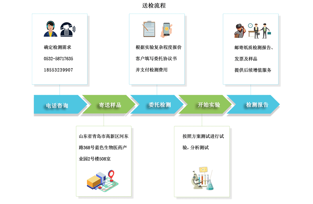 化妆品球盟会官网入口