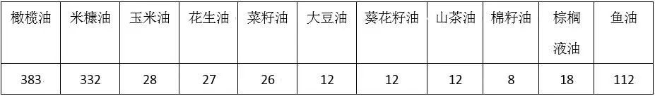 角鲨烯球盟会官网入口