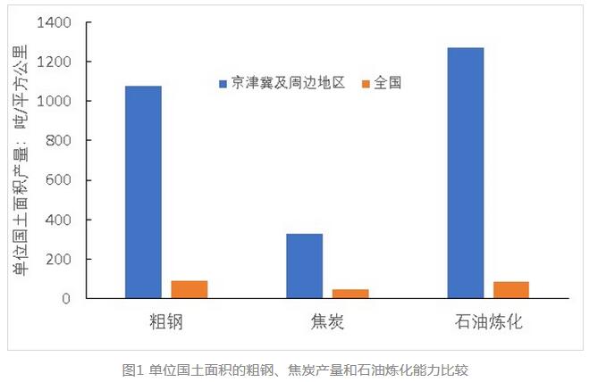 环境空气球盟会官网入口