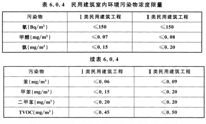 室内空气球盟会官网入口机构