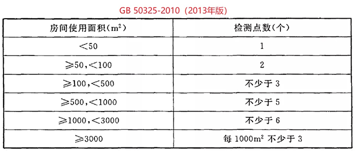 青岛室内空气球盟会官网入口机构