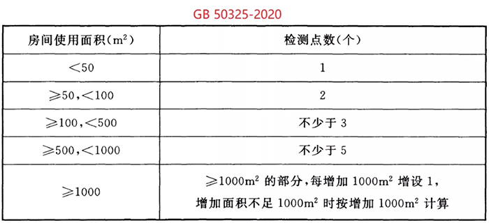 环境空气球盟会官网入口机构