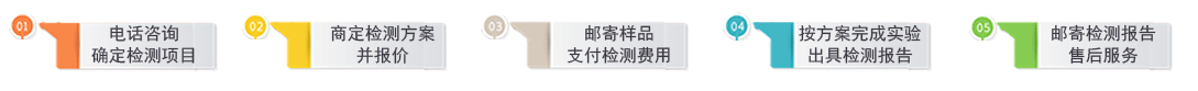 球盟会官网入口16种多环芳烃