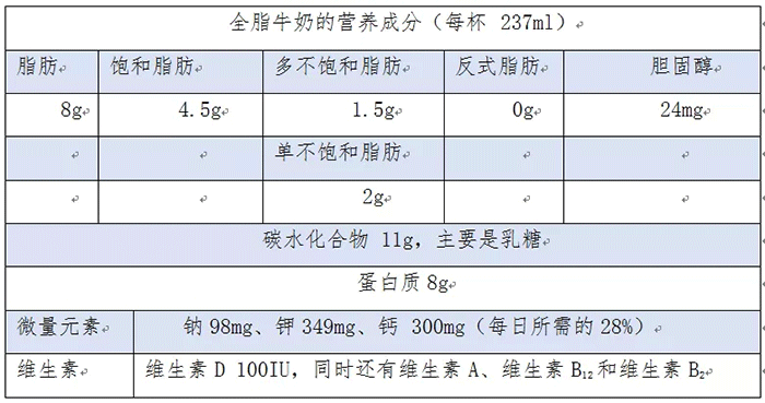 脂肪酸球盟会官网入口