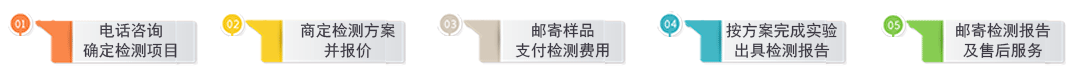 海藻糖和甘露醇球盟会官网入口机构